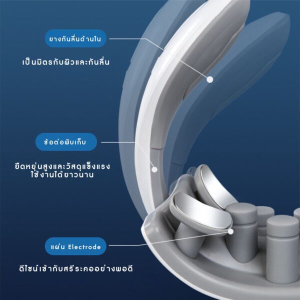 Super8id E-pulse Neck Relaxer เครื่องนวดคอแบบสวมใส่ รุ่นใหม่ - Image 5