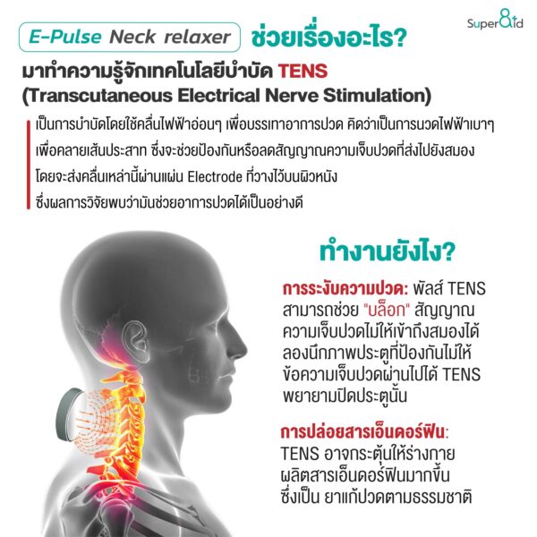 Super8id E-pulse Neck Relaxer เครื่องนวดคอแบบสวมใส่ รุ่นใหม่ - Image 3