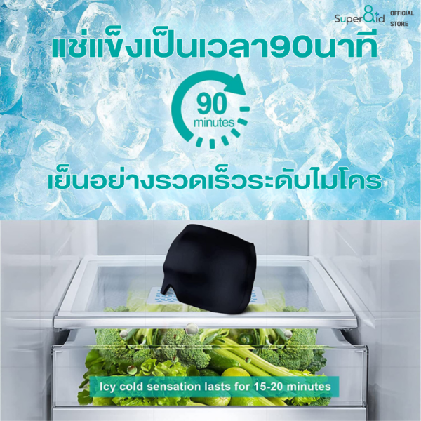 เจลประคบเย็น แบบสวม Atlantic Head Gel เจลประคบตา ประคบเย็น ทั่วทั้งหัว ไอเทมผ่อนคลาย ปวดหัว ไมเกรน - Image 3