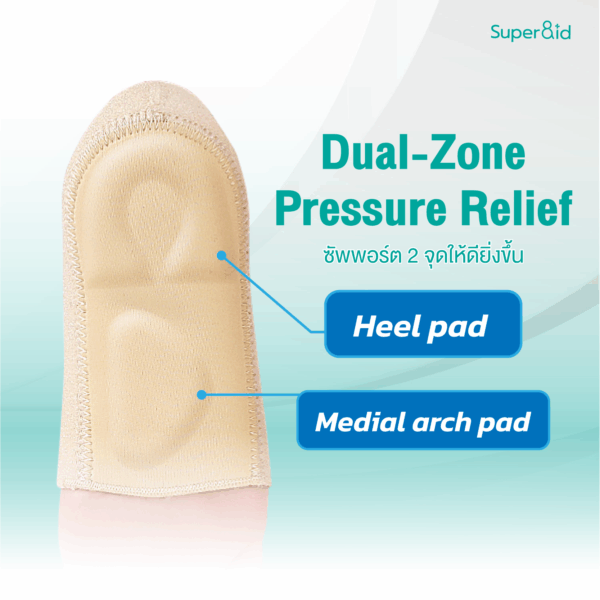 Heelpro comfort+ ถุงเท้ารองช้ำรุ่นใหม่ สำหรับผู้เป็นรองช้ำ - Image 3