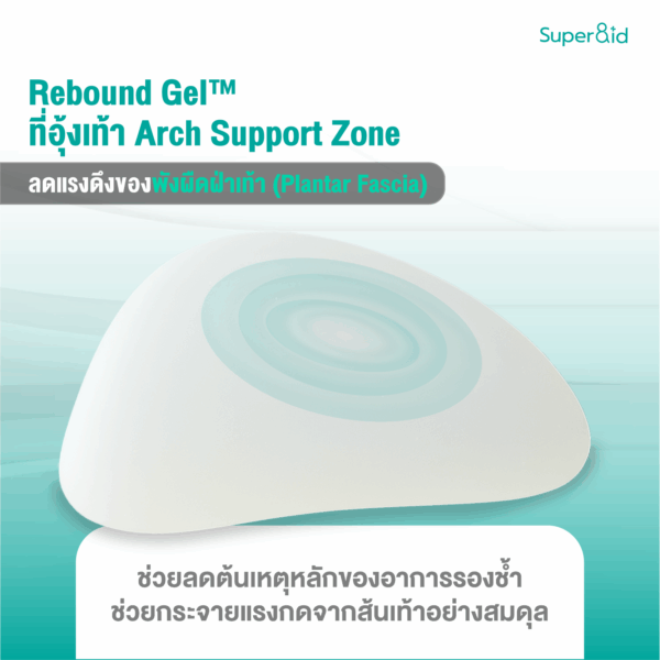Heelpro comfort+ ถุงเท้ารองช้ำรุ่นใหม่ สำหรับผู้เป็นรองช้ำ - Image 5