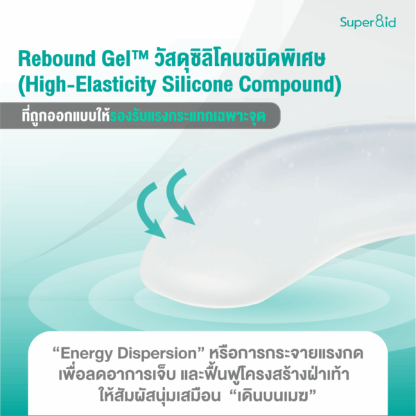 Heelpro comfort+ ถุงเท้ารองช้ำรุ่นใหม่ สำหรับผู้เป็นรองช้ำ - Image 4
